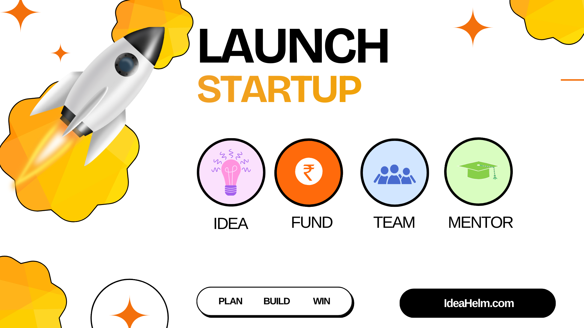 Startup Launchpad Program 